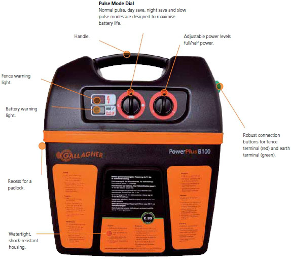 B100 Energiser Detail