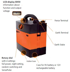 B50 Battery Energiser
