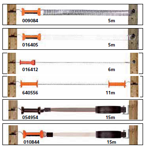 Electric Fence Gates